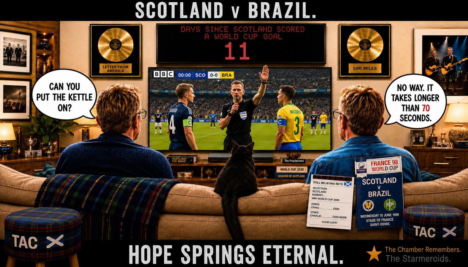 Top bar text: "SCOTLAND v BRAZIL." In the Scotland sofa room before kick-off, Craig Reid sits on the left and Charlie Reid on the right, seen from behind with Tac between them facing the television. Craig asks, "CAN YOU PUT THE KETTLE ON?" Charlie replies, "NO WAY. IT TAKES LONGER THAN 70 SECONDS." The television shows Scotland 0-0 Brazil at 00:00. Above it, the counter reads DAYS SINCE SCOTLAND SCORED A WORLD CUP GOAL: 11. Letter From America and 500 Miles gold discs hang on the wall. A STILL BELIEVING BETS slip backs Scotland to win the 2026 World Cup, and a France 98 Scotland v Brazil programme is propped beside it. Bottom bar text: "HOPE SPRINGS ETERNAL."