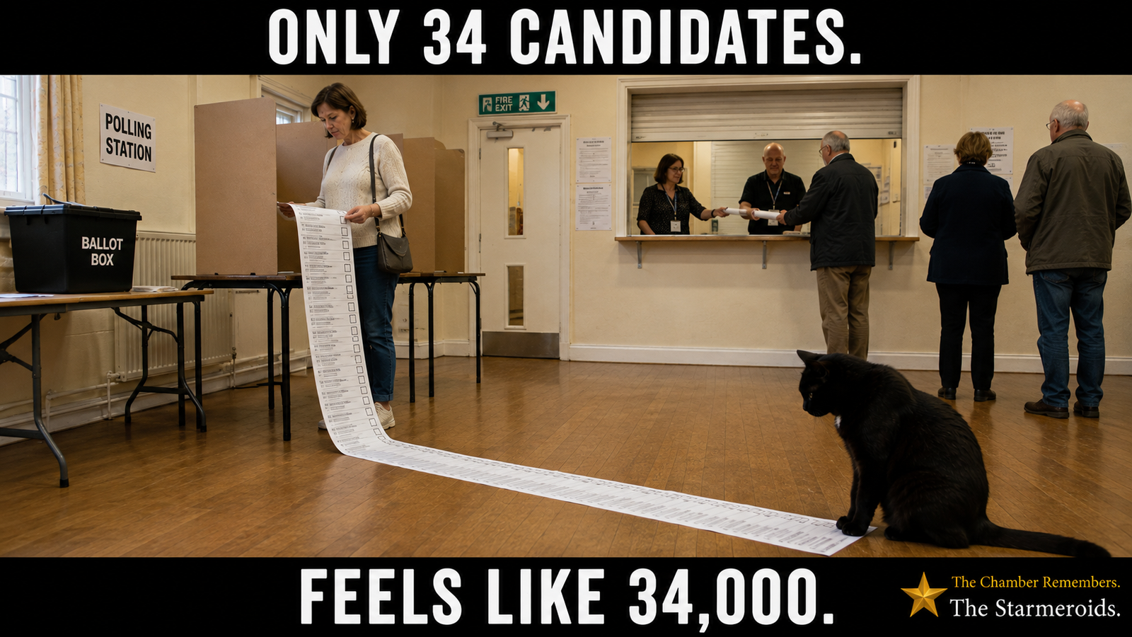 A polling station inside a community hall. A woman stands at a voting booth holding an exceptionally long ballot paper. The paper drops to the floor, runs across the wooden hall and reaches Tac, a black short-haired cat with amber eyes and a small white chest patch, who sits beside its far end and looks toward it. A black ballot box stands on a table to the left beneath a “POLLING STATION” sign. Election staff sit behind a counter in the background while voters wait nearby. Top bar text: ONLY 34 CANDIDATES. Bottom bar text: FEELS LIKE 34,000.