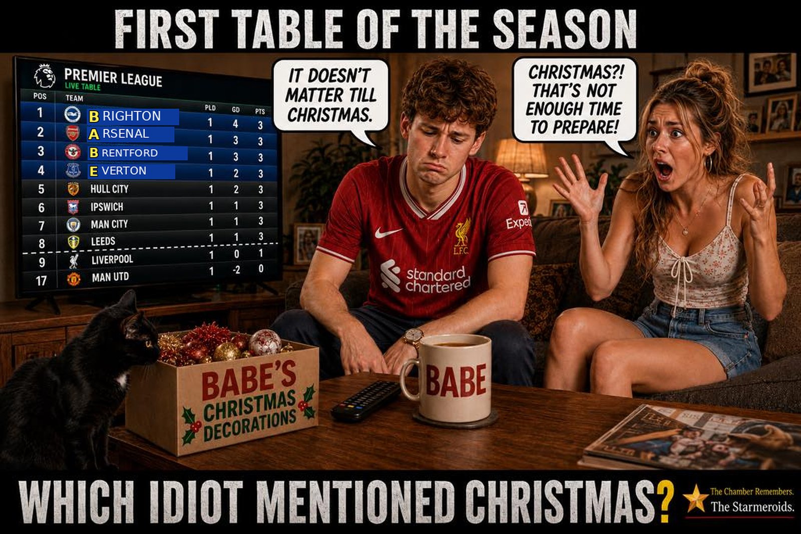 Top bar text: “FIRST TABLE OF THE SEASON.” A young Liverpool-supporting husband and his Christmas-loving wife sit in a living room watching the first Premier League table of the season on television. The husband, disappointed by Liverpool opening with a draw, says, “It doesn’t matter till Christmas.” His wife reacts in alarm: “Christmas?! That’s not enough time to prepare!” The television shows Brighton, Arsenal, Brentford and Everton in the first four places, whose initials spell B A B E; Liverpool are ninth and Manchester United 17th. A box marked BABE’S CHRISTMAS DECORATIONS and a BABE mug add a buried second layer. Tac sits at lower left looking down toward the Christmas-decoration box rather than at the couple or camera. Bottom bar text: “WHICH IDIOT MENTIONED CHRISTMAS?”