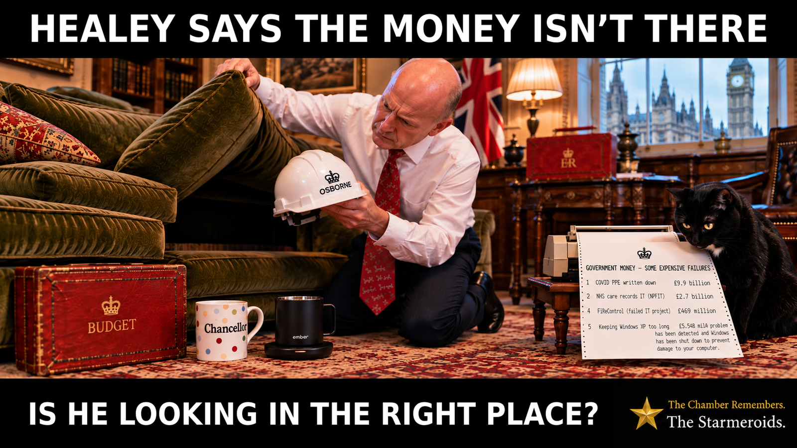 Top bar text: “Healey says the money isn’t there.” In a bright office, John Healey kneels beside a green sofa with its cushions pulled apart as he searches down the back for the missing money. He wears a white shirt and red patterned tie and holds up a white hard hat labelled “OSBORNE”, looking at it with a puzzled expression. On the floor beside the sofa are a battered red Budget box, a white mug marked “Chancellor” and a black smart mug on its charging coaster. On the right, Tac is a small black short-haired cat with amber eyes and a small white chest patch, looking towards a continuous-feed report emerging from an old dot-matrix printer. The report is headed “Government money — some expensive failures” and lists COVID PPE written down at £9.9 billion, NHS care records IT at £2.7 billion, FiReControl at £469 million and keeping Windows XP too long at £5.548 million, before the final line runs directly into a Windows crash message. Bottom bar text: “Is he looking in the right place?”